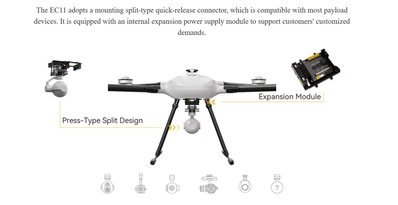 EC11 Chinese Unmanned Aerial Vehicle (UAV) (E)